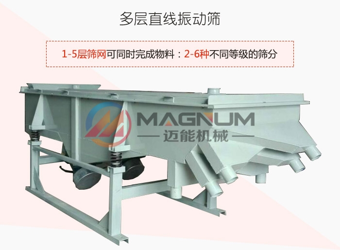 硫酸鈣粉直線(xiàn)振動(dòng)篩
