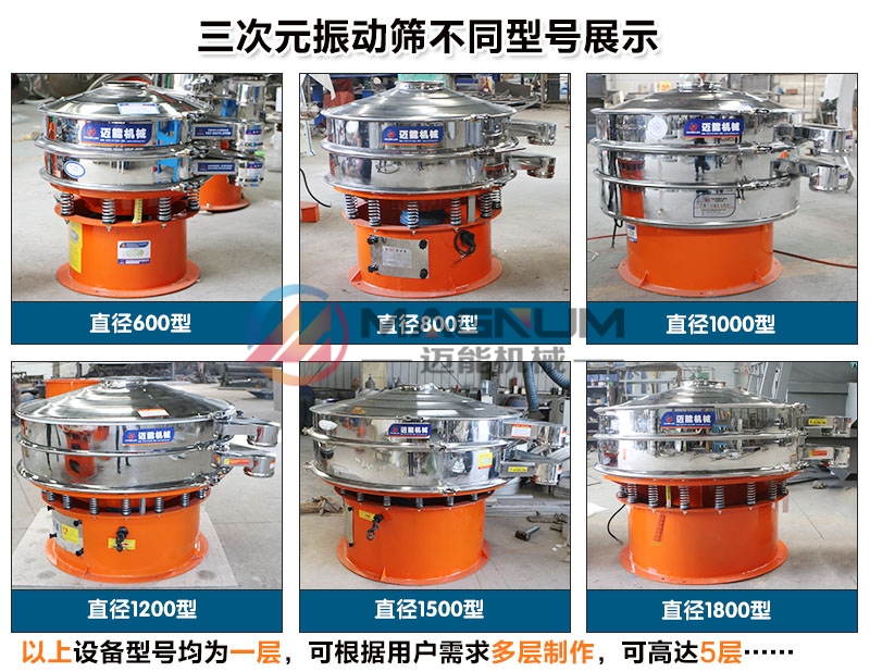 電石渣漿液三元旋振篩不同型號(hào)展示