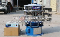 超聲波振動(dòng)篩在篩分精細(xì)粉中有粉塵逸散怎么辦？